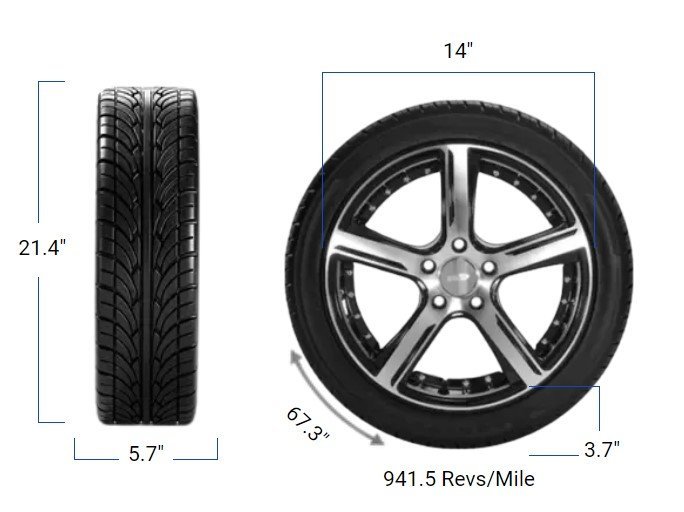 Tire Size 145 65R14 In Inches Table Chart tire-size-145-65r14-in-inches-table-chart