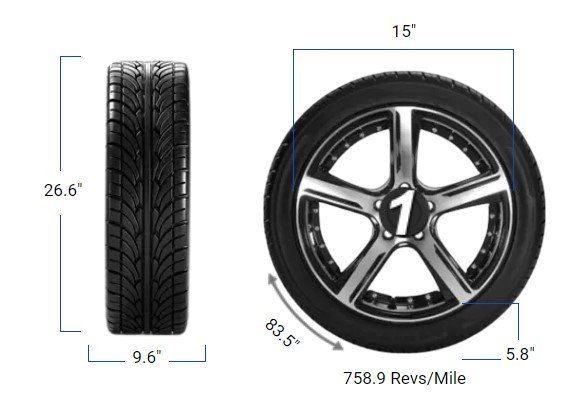 tire-size-245-60r15-in-inches-tire-blogger