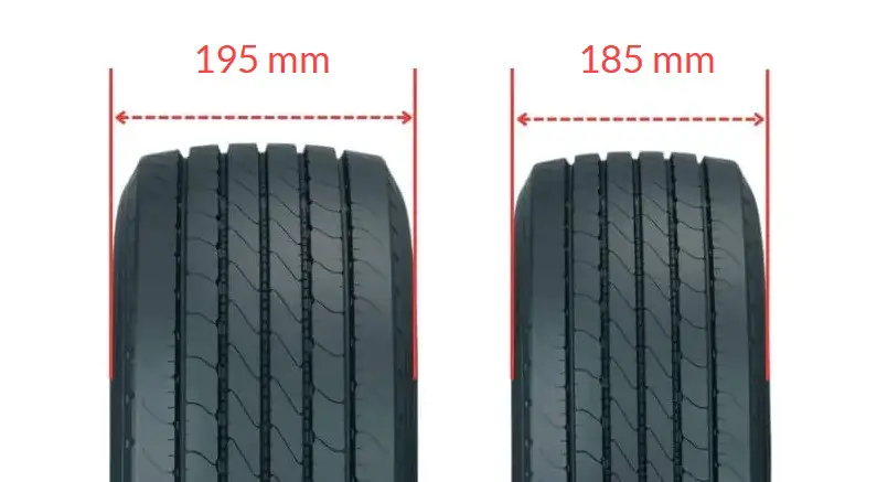 185 vs 195 Tires