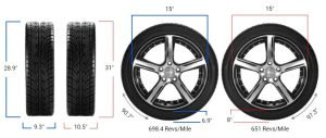 Tire Size 31x10.50r15 vs 235/75r15 - Comparison TABLE
