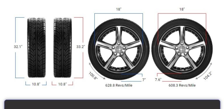 Tire Size 275/65r18 vs 275/70r18 - Comparison TABLE