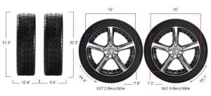 Tire Size 265/75r16 vs 245/75r16 - Comparison TABLE