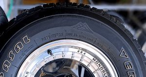 Tire Size 31x10.50r15 vs 235/75r15 - Comparison TABLE