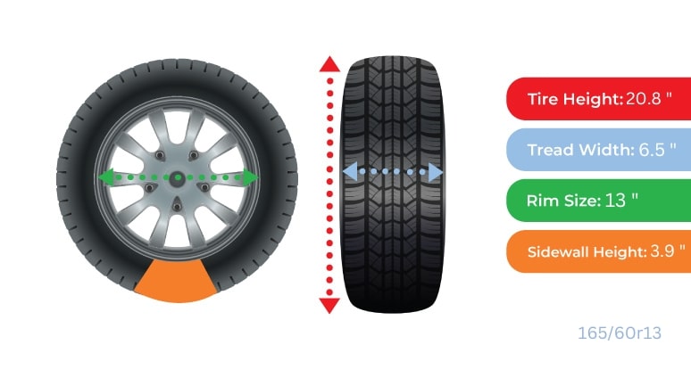 Tire Size 165 60r13 in inches-min