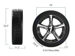 Tire Size 285/65r18 in inches - TABLE Chart
