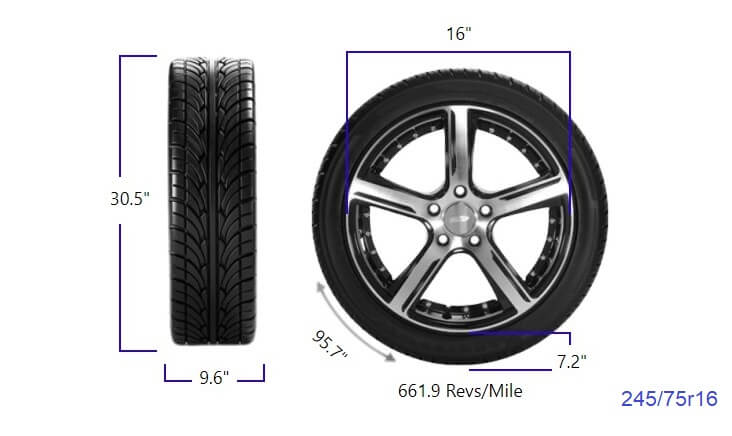 245/75R16 in inches