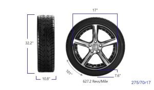Tire Size 275/70r17 in inches - TABLE Chart