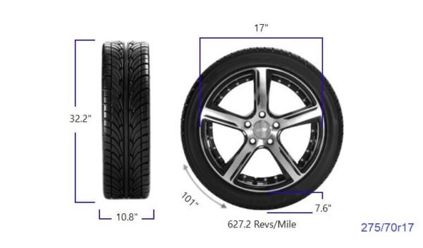 Tire Size 275/70r17 in inches - TABLE Chart