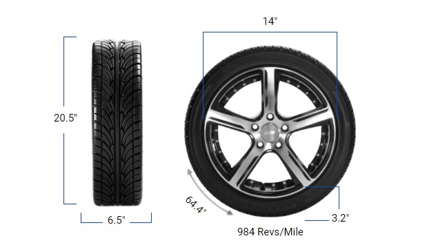 165 50R14 in inches