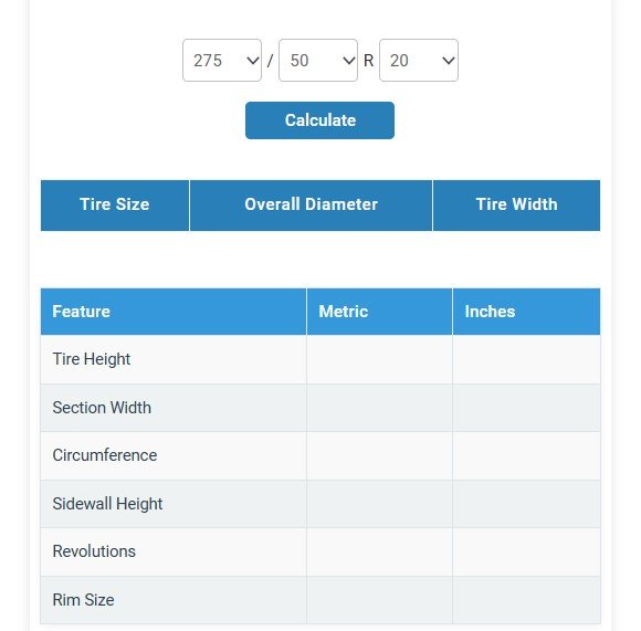 Alternative Tire Sizes for My Car Tire Blogger